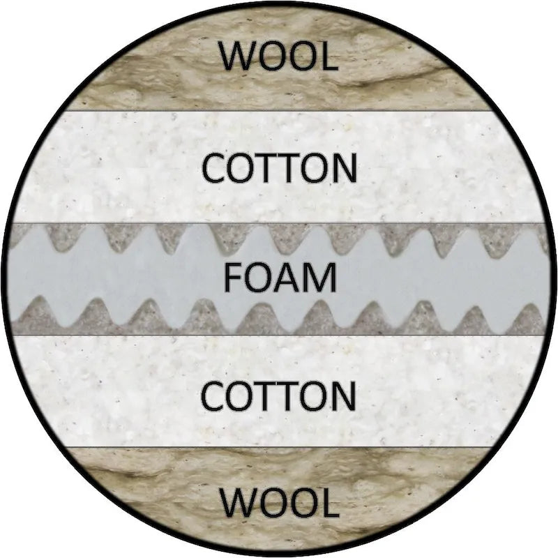 Canapé futon de luxe en laine avec housse en coton